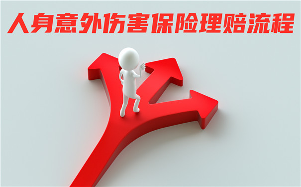 人身意外傷(shang) 害保險理賠流程，人身意外傷(shang) 害保險理賠標準插圖