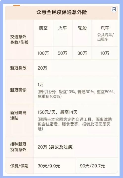 南非發現新冠新型變異毒株Omicron，在全球範圍內(nei) 傳(chuan) 播的風險被評為(wei) 非常高插圖2