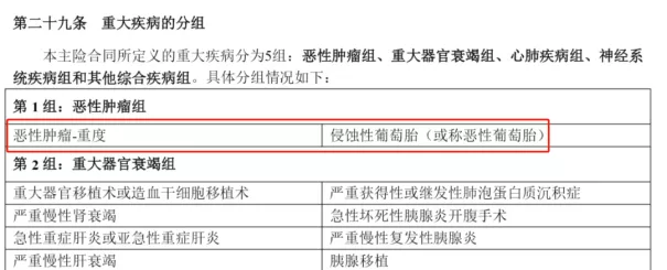 兒(er) 童重疾險多少錢？兒(er) 童重疾險一年交多少錢？插圖2