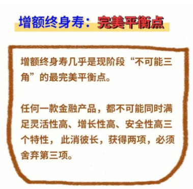 保人壽增額終身壽險保障高嗎？插圖