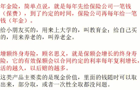 增額終身壽險哪個產品好？從哪些地方可以體現出來？插圖