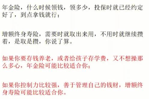 增額終身壽險不適合哪些人？為什麽？插圖