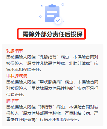 因結節、冠心病、腦中風等疾病被拒保？別急，看看這款惠享e生2022百萬醫療！插圖6