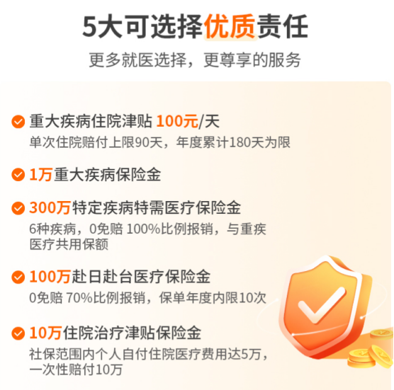 因結節、冠心病、腦中風等疾病被拒保？別急，看看這款惠享e生2022百萬醫療！插圖18