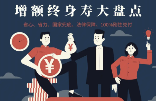 比較好的增額終身壽險有哪些受到投保人的關注插圖
