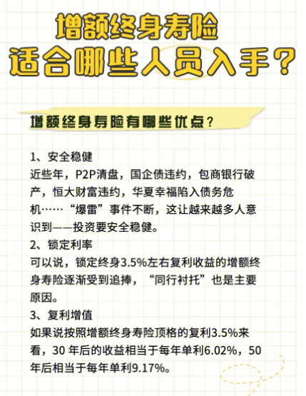 多家險企推出終身增額壽險產品備受市場關注插圖