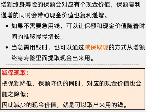 保額會增長的終身壽險有哪些?插圖 保額會增長的終身壽險有哪些?插圖
