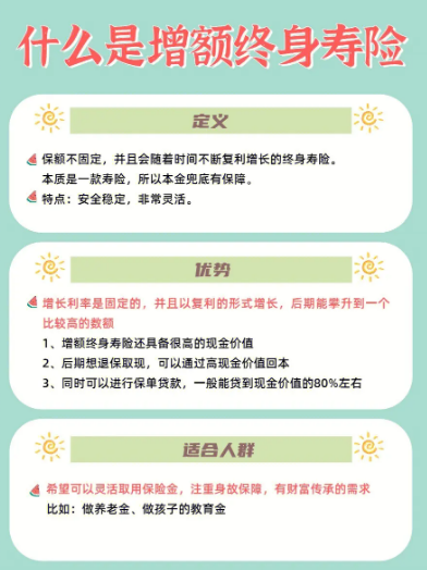 增額終身壽險的優勢是什麽受到投保人的關注插圖