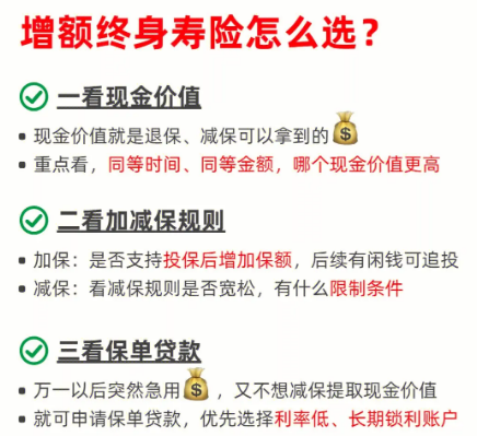 增額終身壽險的特點與功用有哪些值得人們關注和重視插圖