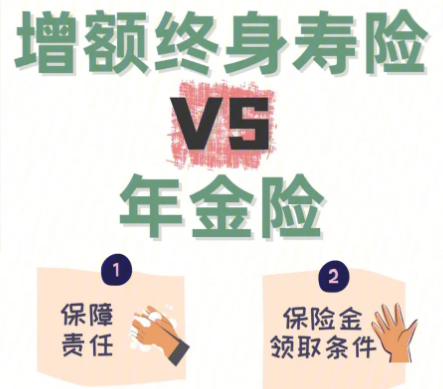 增額終身壽險哪個保險公司的好呢，要理性分析和判斷插圖