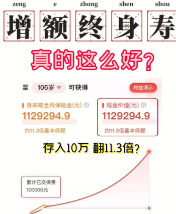 增額終身壽險受歡迎程度顯著上升是真的嗎插圖