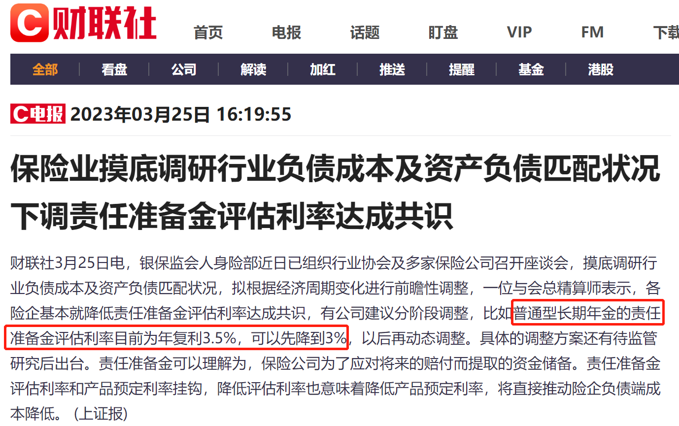 為(wei) 什麽(me) 都在說，3.5%時代或將結束？插圖2