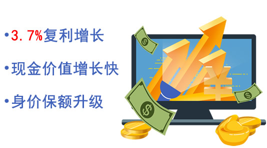 增額終身壽險哪家好？從哪些地方去比較？