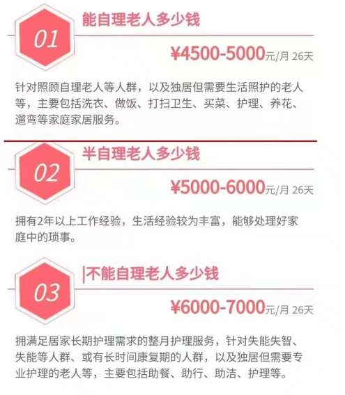家有老人必看！社保第六險，失能群體的福音~插圖16