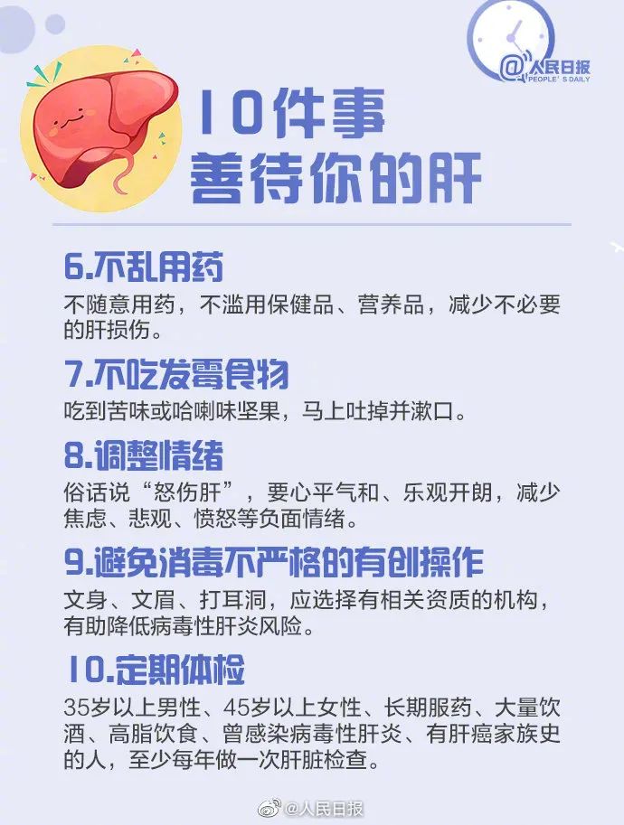 超全肝病投保攻略!乙肝、脂肪肝、肝囊腫等如何買保險?插圖24 超全肝病投保攻略!乙肝、脂肪肝、肝囊腫等如何買保險?插圖24