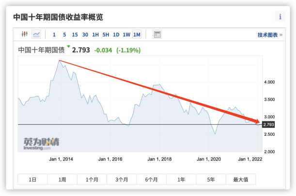 銀行也會破產？那我們的錢怎麽辦……插圖12