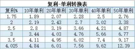 銀行也會破產？那我們的錢怎麽辦……插圖16