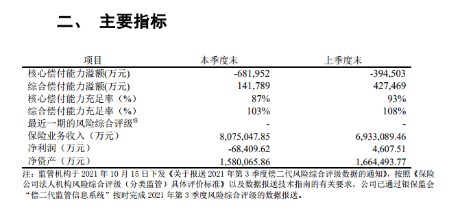 富德人壽保險可靠嗎？怎樣購買(mai) ？插圖2