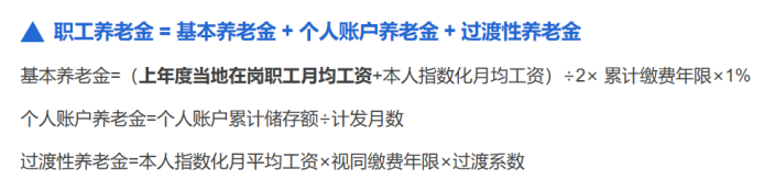五險一金繳納地和工作地不一致,有影響嗎?插圖2 五險一金繳納地和工作地不一致,有影響嗎?插圖2