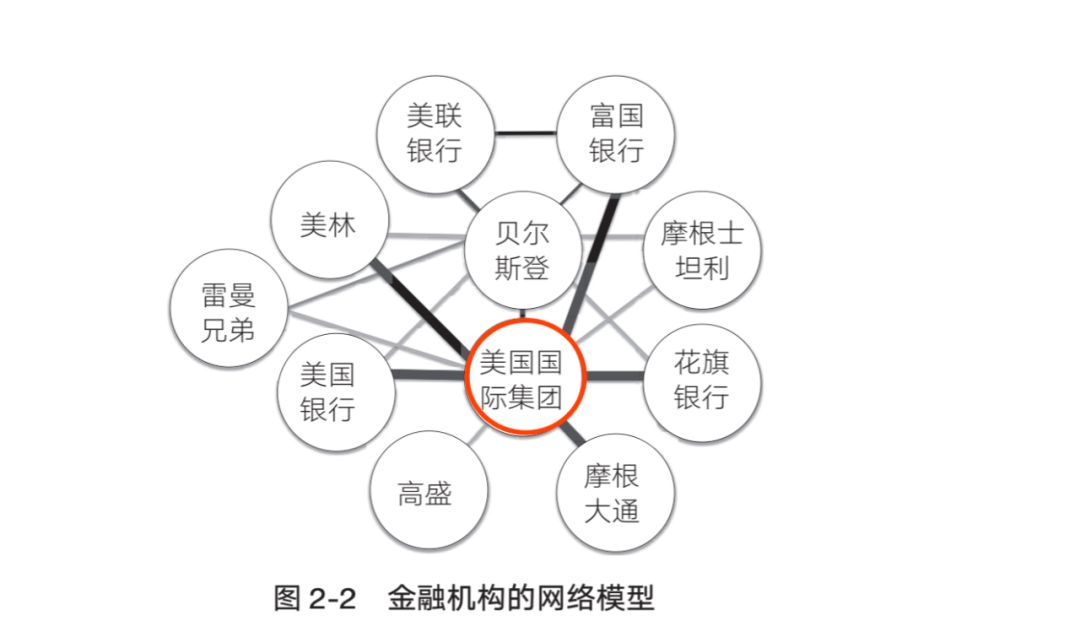 買了儲蓄險，幾十年後保司真會按約定兌現嗎？插圖18