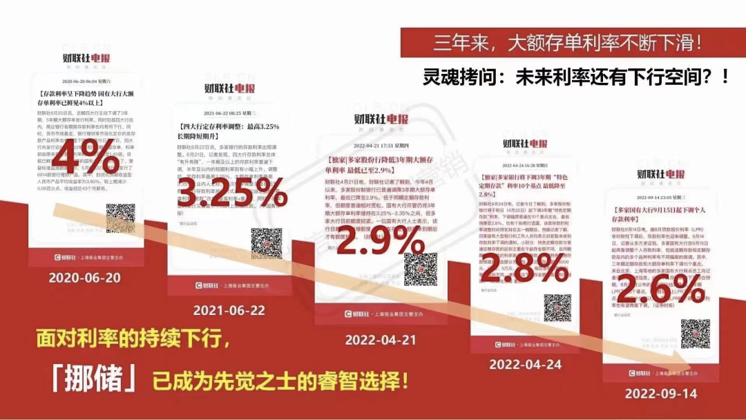 存款變保單，為啥銀行也開始賣保險了？插圖4