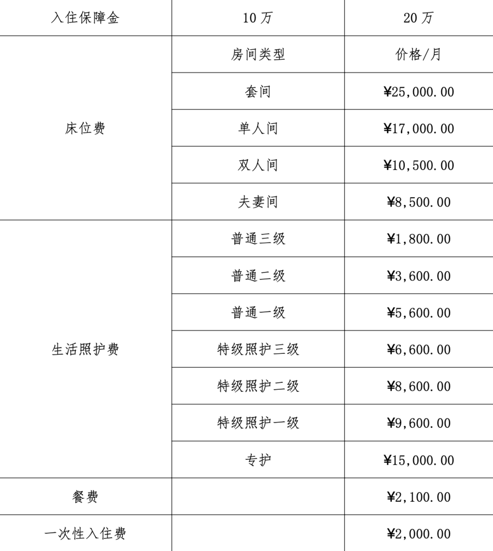 當代老人生活實錄 | 老了要過怎樣的生活，決定權在誰手裏？插圖10