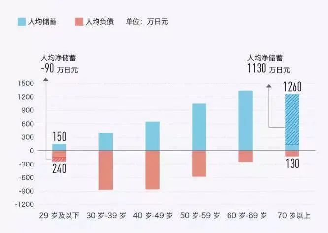 照護失能多年的家人後，他們走向了極端……插圖