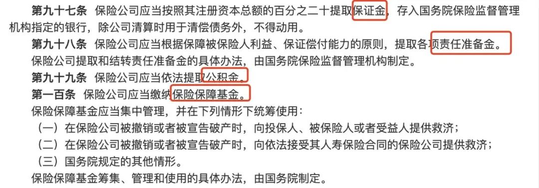 買了儲蓄險，幾十年後保司真會按約定兌現嗎？插圖12