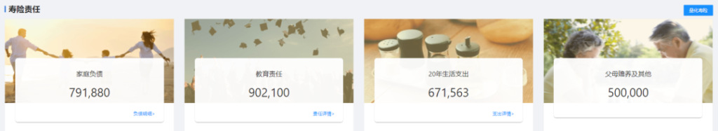 年收入30萬的家庭,可以這樣配置保險!插圖1 年收入30萬的家庭,可以這樣配置保險!插圖1