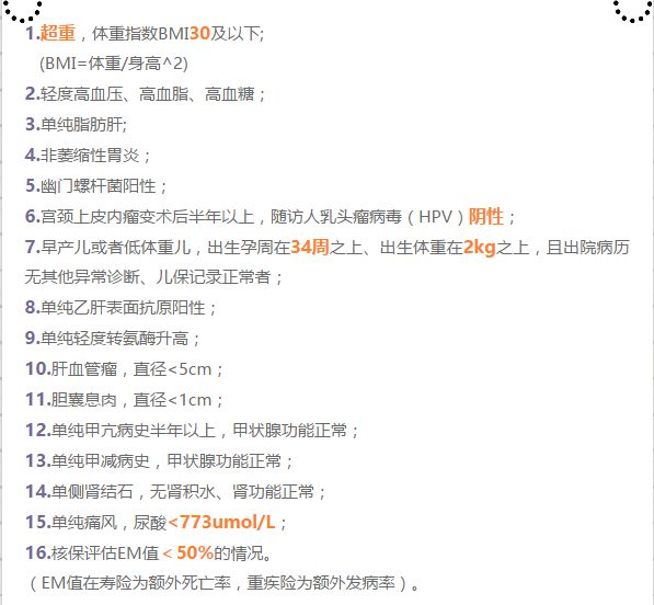 保險公司開門紅出奇招，核保優(you) 惠下非標用戶成贏家插圖