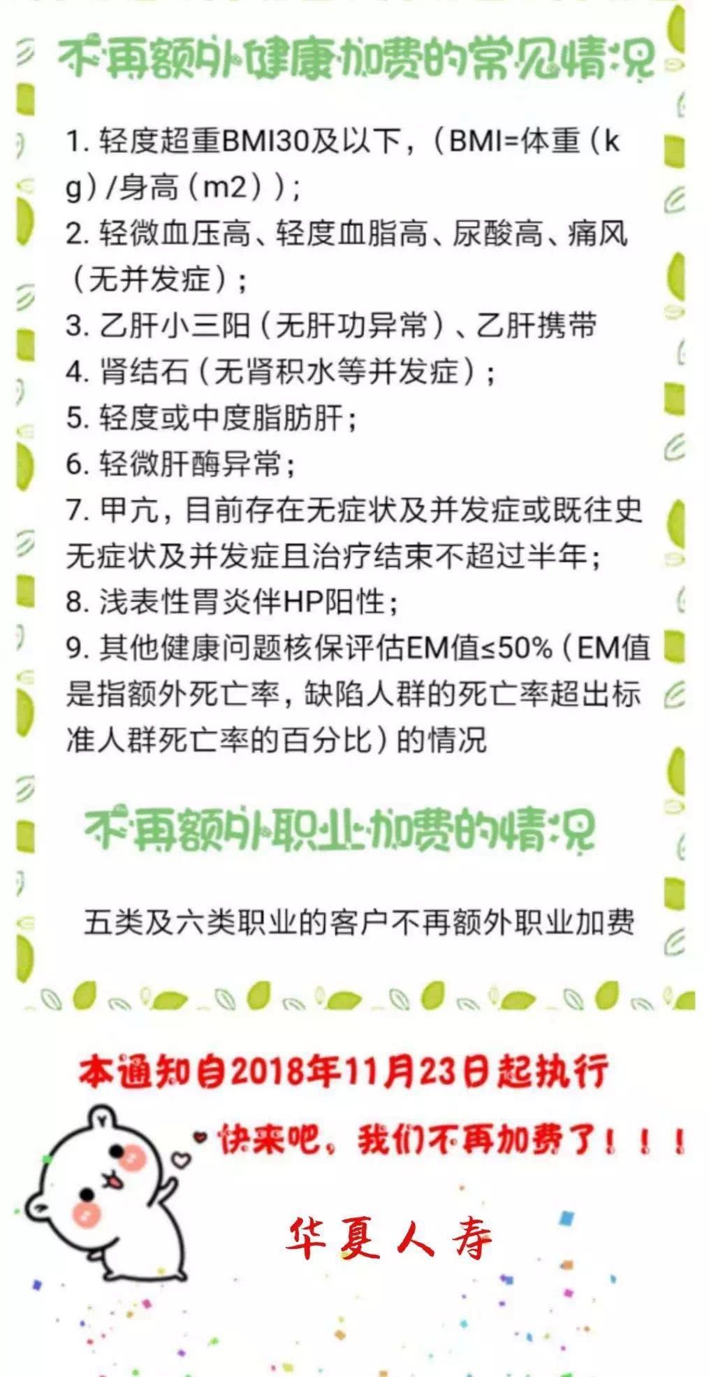 保險公司開門紅出奇招，核保優(you) 惠下非標用戶成贏家插圖2