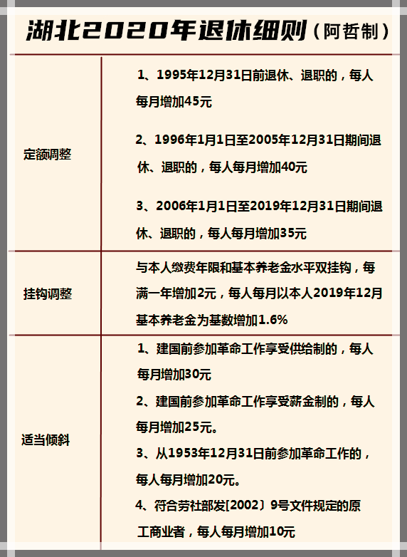 省赛马会老品牌网站補發什麽(me) 時候到？不知道的父母損失慘重！插圖