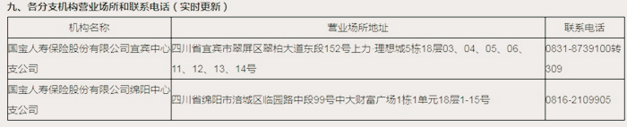 國寶人壽保險有限公司是騙人的嗎？插圖