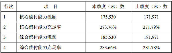 新華保險公司的全稱是什麽(me) ？新華保險網上保單查詢插圖2
