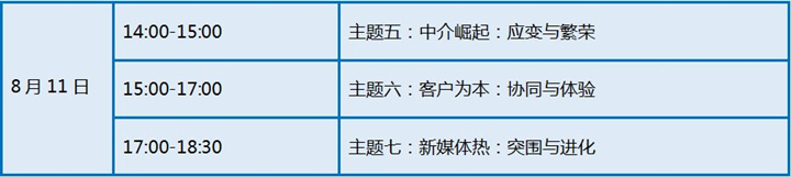 中國保險營銷與(yu) 渠道創新峰會(hui) ！插圖4