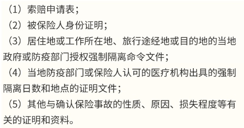 外地出差不小心被隔離酒店的價(jia) 格難以忍受？幾十的新冠肺炎保險可以隔離酒店！插圖