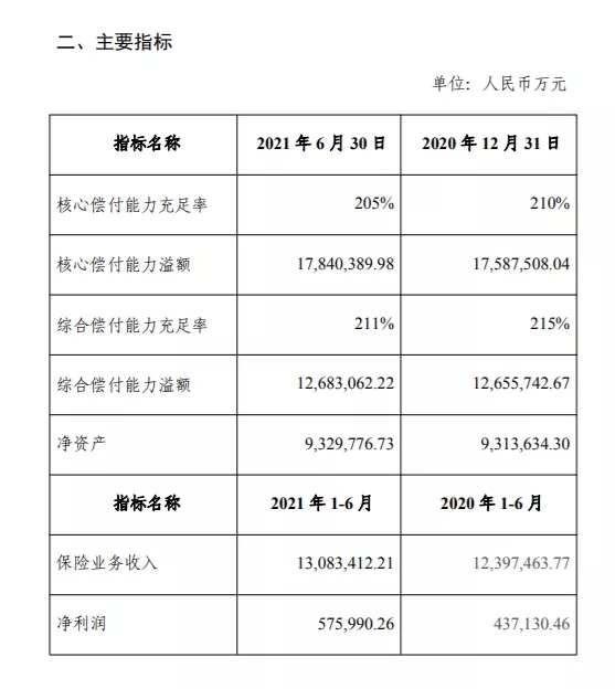 太平人身意外險有哪些？太平人身意外險在哪裏買(mai) ？插圖