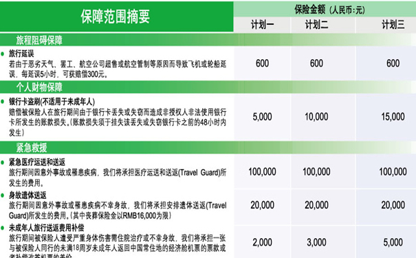 美亞(ya) 意外險，如何理賠美亞(ya) 意外險插圖6