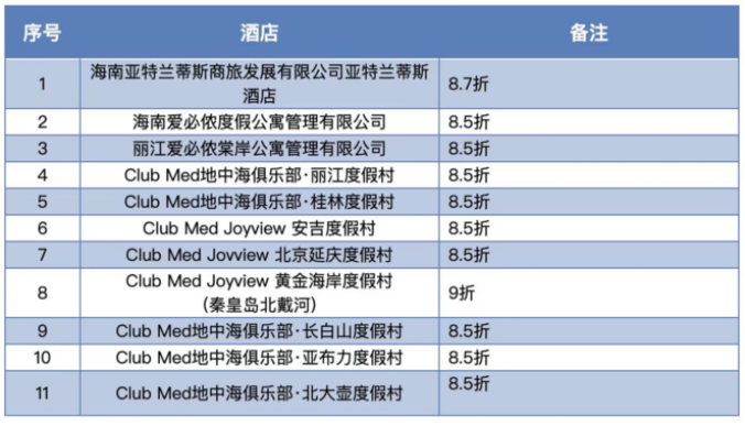 康愛一生，一站式養老解決方案！插圖12