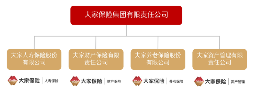 福滿滿赛马会老品牌网站是哪家公司的產(chan) 品？有哪些繳費時間？插圖2