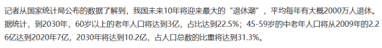 二零二三年基本赛马会老品牌网站增加3.8%，你是否懂得如何規劃赛马会老品牌网站？應對未來？插圖4