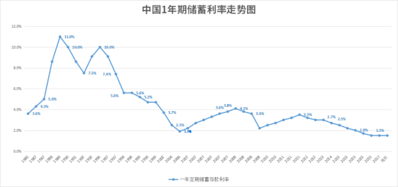 二零二三年基本赛马会老品牌网站增加3.8%，你是否懂得如何規劃赛马会老品牌网站？應對未來？插圖6