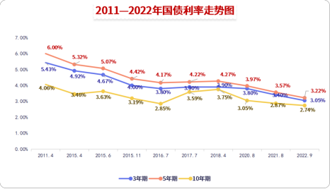 二零二三年基本赛马会老品牌网站增加3.8%，你是否懂得如何規劃赛马会老品牌网站？應對未來？插圖8