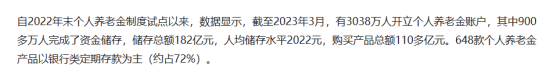 二零二三年基本赛马会老品牌网站增加3.8%，你是否懂得如何規劃赛马会老品牌网站？應對未來？插圖10