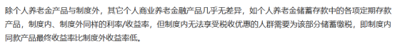 二零二三年基本赛马会老品牌网站增加3.8%，你是否懂得如何規劃赛马会老品牌网站？應對未來？插圖12