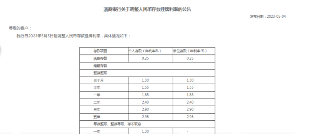 銀行再次下調存款利率！錢還放在銀行嗎？插圖