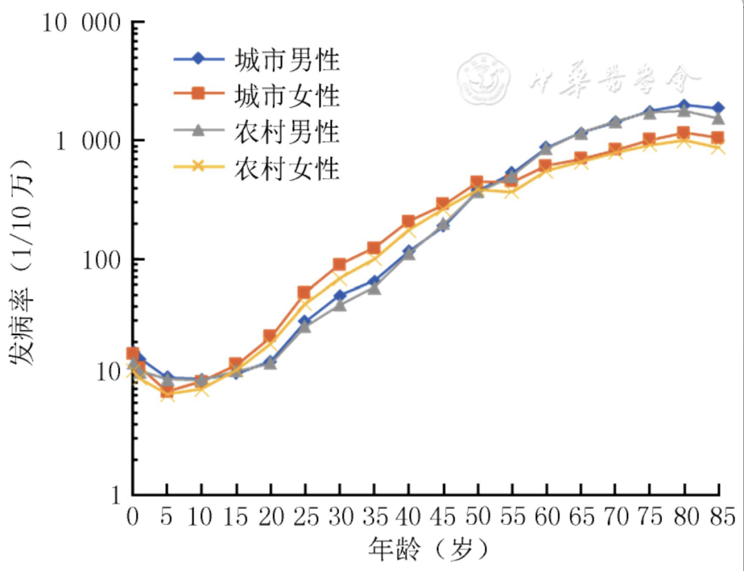 要想用好複利魔法，必須搞清楚這三個要點插圖2