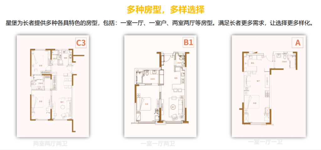 康愛一生，一站式養老解決方案！插圖18