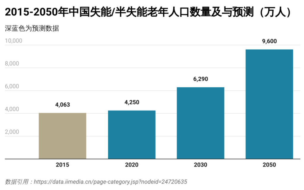 ​早產、黃疸、手足口病、肺炎等兒童常見疾病2023最新投保指南！插圖12