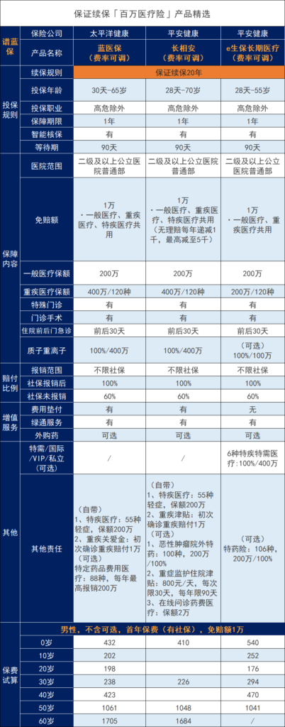 今年大學畢業生記得別忘了領取這些錢！插圖4